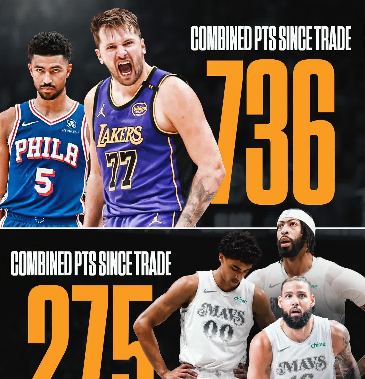 开云首页入口-包含76人关键时刻失误不断，球队憾负对手，可以发表点击留言其他.的词条