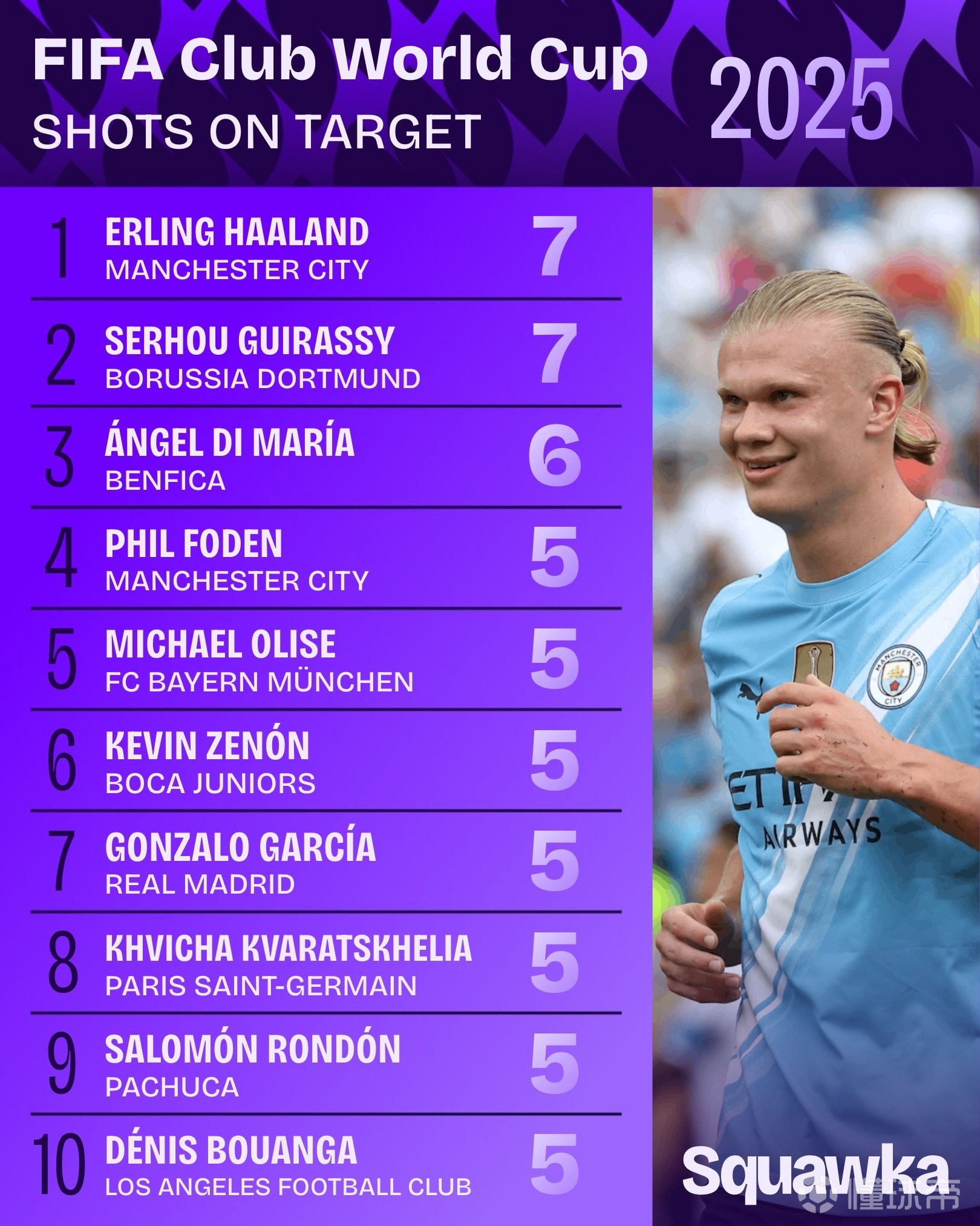 开云平台中国-关于哈兰德意外战胜巴黎圣日耳曼，夺冠引爆全场！的信息